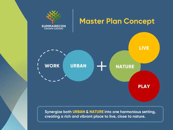 master-plan-concept